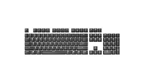 What are the various keyboard layouts? – Support