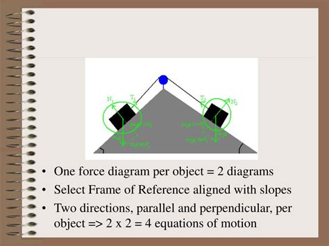 PPT - Solving Force Problems PowerPoint Presentation, free download ...