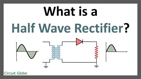 Half Wave Rectifier Basics, Circuit, Working Applications, 50% OFF