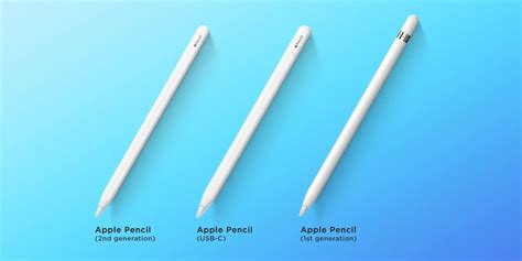 Apple Pencil 2nd Generation - www.transports.gov.gn