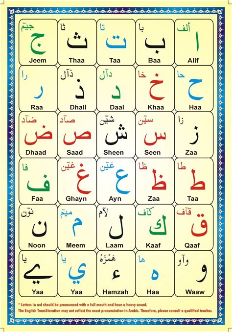 United Arab Emirates Alphabet