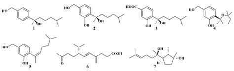 Marine Drugs | Free Full-Text | Advances in Natural Products from the ...