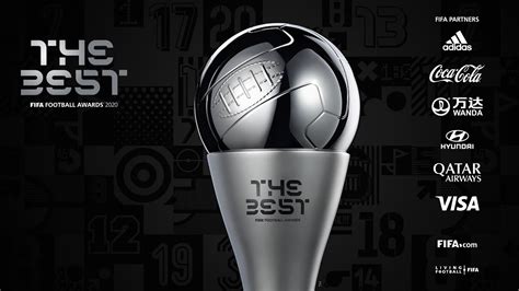 FIFA 'Best Award' 2020: Nominees Announced - Allsportspk