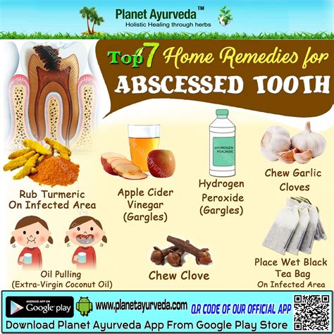 Tooth Abscess Homeopathic Treatment