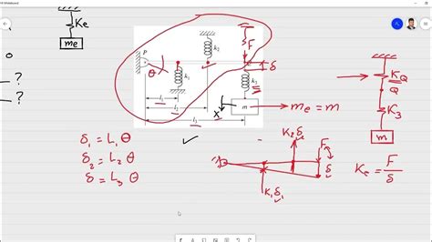 Free Vibration Example شرح - YouTube