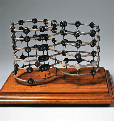 Easy 3d Periodic Table Project - Periodic Table Timeline