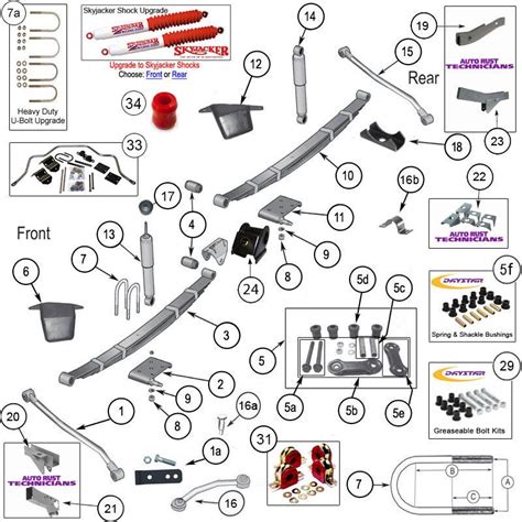 [DIAGRAM] 1980 Cj7 Suspension Diagram - MYDIAGRAM.ONLINE