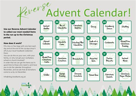 Reverse advent calendar week 2 — Lockleaze Neighbourhood Trust