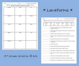 landforms - vocab graphic organizer and assmt. | Social studies for ...