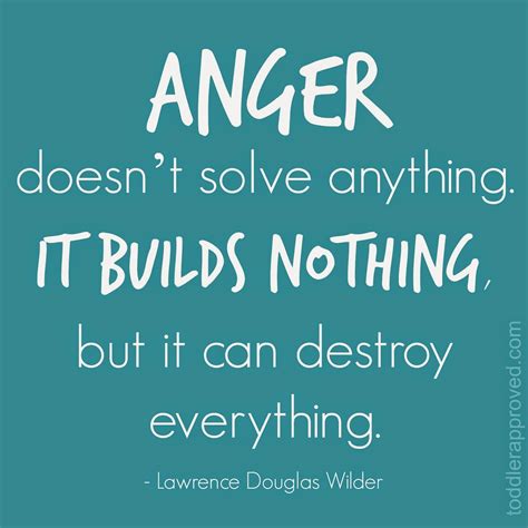 Anger Quotes