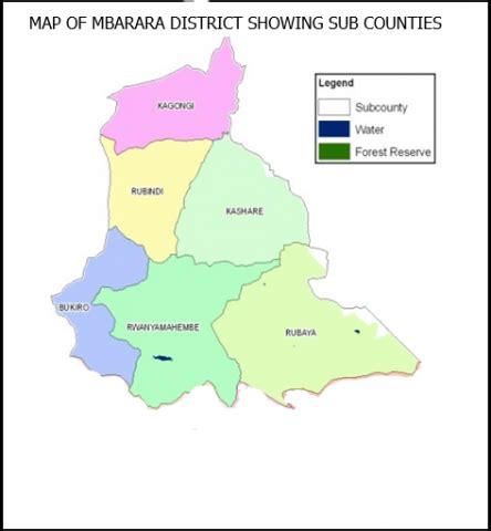 Facts and figures | Mbarara District