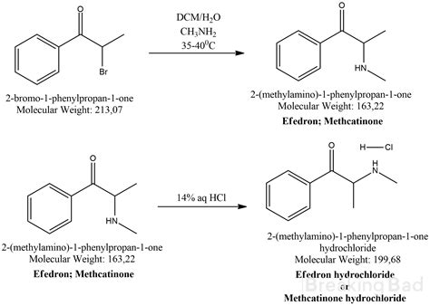 Synthesis of methcathinone hydrochloride from propiophenone | Breaking ...