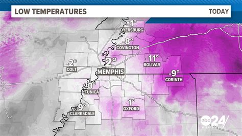 Memphis weather sees record cold after one of its hottest years ...