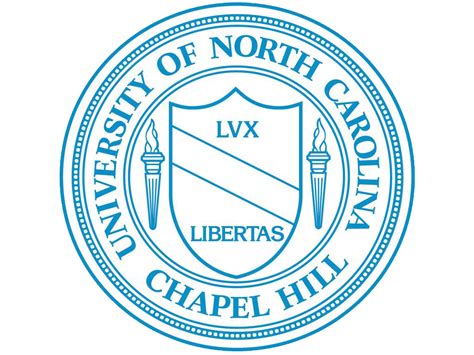 University of North Carolina at Chapel Hill ~ FIND YOUR EDUCATION