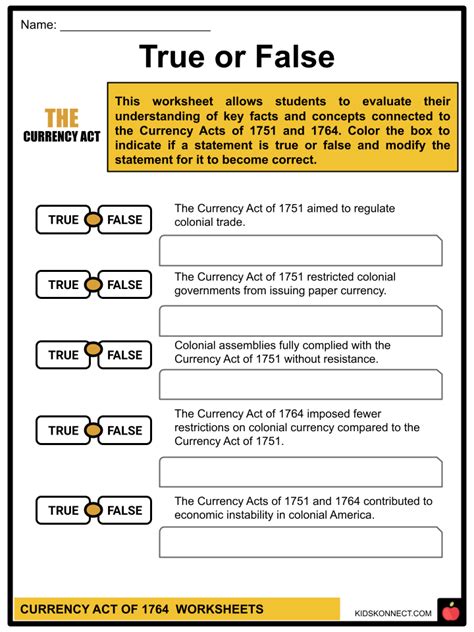 Currency Act of 1764 Worksheets | History, Reasoning, Impact