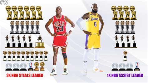 Michael Jordan And Lebron James Comparison