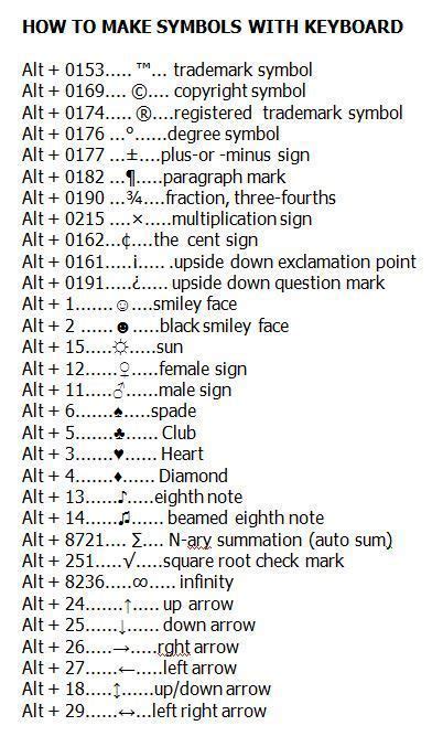 Keyboard shortcuts for some commonly used symbols. : r/coolguides