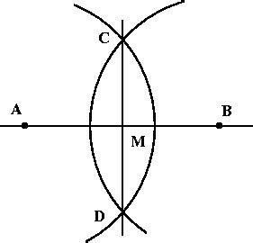 Geometry Constructions Flashcards | Quizlet