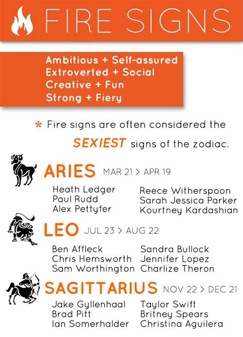 Fire Signs - Celebrity Fire Signs #Aries #Leo #Sagittarius