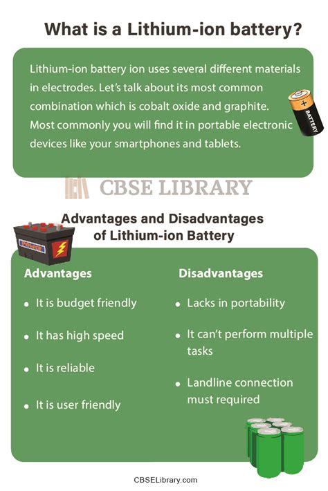 Lithium Ion Battery Advantages And Disadvantages | Types ...