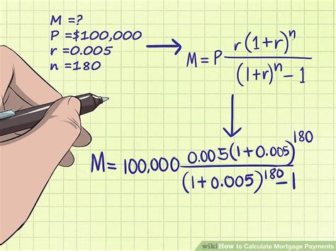 How to Calculate Mortgage Payments (with Examples) - wikiHow