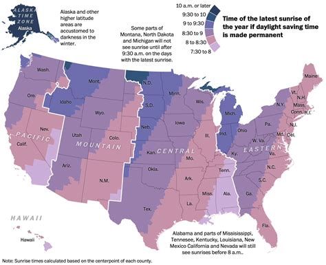 Sunrise times with permanent Day Light Saving – FlowingData