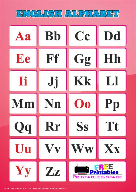 Free Printable Alphabet Poster - Free Printables