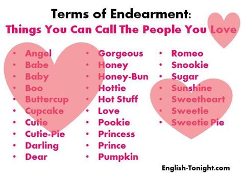 there are many different types of hearts with words in them that say ...