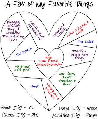 self love worksheets - Google Search | Heart map, Reading stamina ...