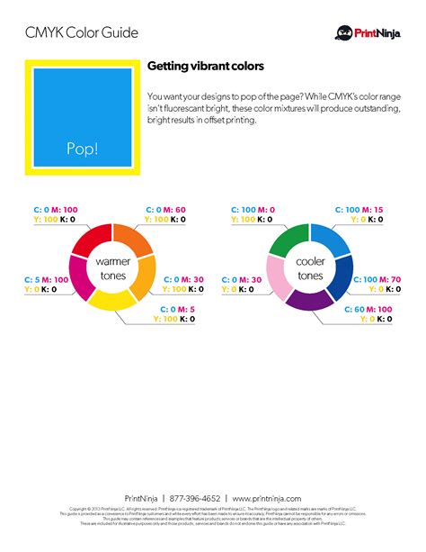 CMYK Suggested Values and Formula Charts