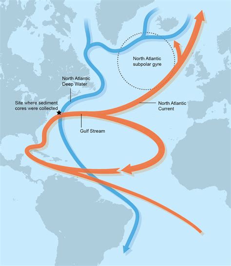 Slow-Motion Ocean: Atlantic's Circulation Is Weakest in 1,600 Years ...