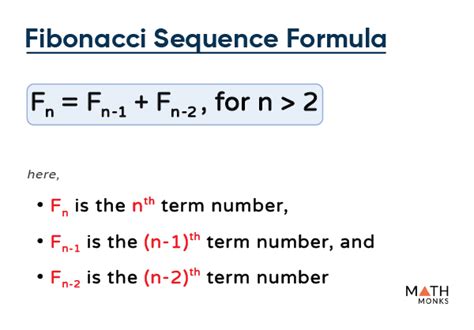 Fibonacci Sequence - Definition, Formula, List, Examples, & Diagrams