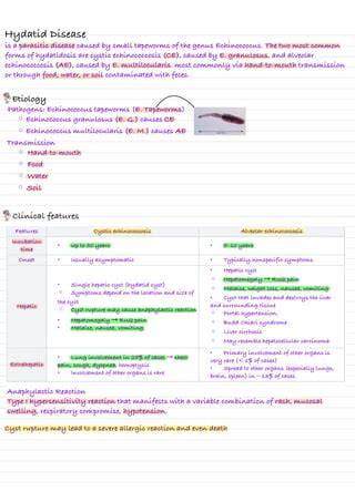 Hydatid Disease.pdf