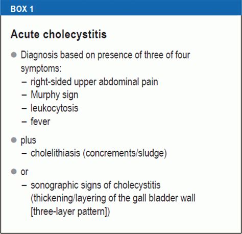 Acalculous Cholecystitis Diagnosis