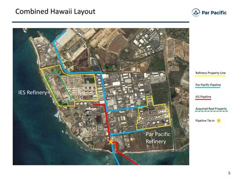 Par Pacific (PARR) Updates On Hawaii Business Expansion - Slideshow ...