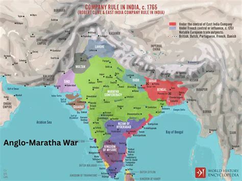 Anglo-Maratha War 1717-1819 in Hindi-कब, और क्यों हुए, कारण और परिणाम