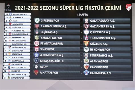 Football federation unveils Turkish Süper Lig 2021/22 fixtures | Daily ...