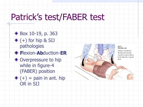 Faber Test