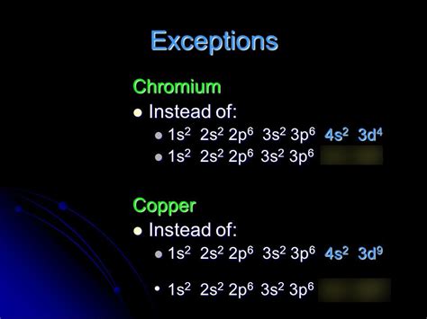 Electron configuration exceptions Diagram | Quizlet