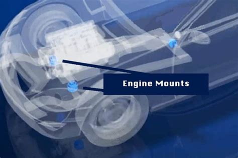 How to know when to replace motor mounts by Autoscope