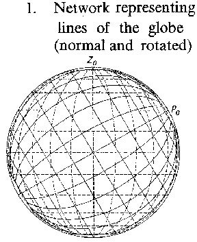 Cartographic projection - Encyclopedia of Mathematics