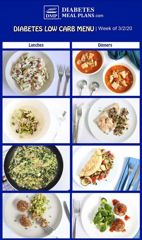 Diabetes Meal Plan: Menu Week of 3/2/20