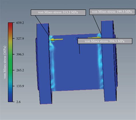 von Mises stress distribution in the cylinder. (a) Configuration of the ...