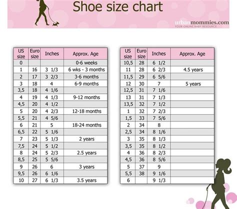 Kid’s Shoe Size Chart - Urban Mommies