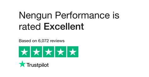 Nengun Performance Reviews | Read Customer Service Reviews of nengun.com