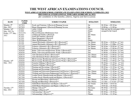 WAEC TimeTable 2022/2023 SSCE PDF is Out Online for SS3 | Download May ...