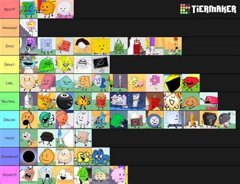 BFB Character Tier List🐜 | BFDI💖 Amino