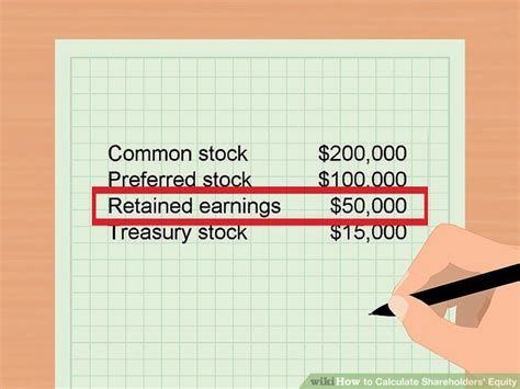 How to Calculate Shareholders' Equity (with Calculator)