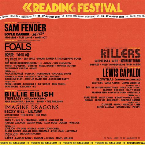 Reading Festival | Live Stream, Lineup, and Tickets Info