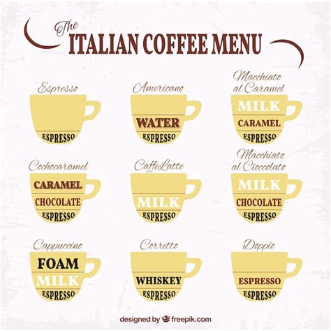 Italian coffe Vectors & Illustrations for Free Download | Freepik